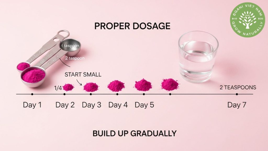 pink pitaya powder benefits