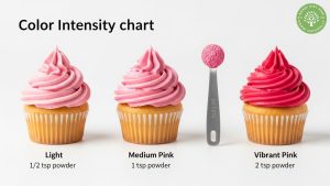 natural pink food coloring dragon fruit powder