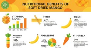 soft dried mango