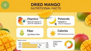 are dried mango healthy