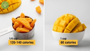 are dried mangoes fattening