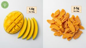 dried mango fiber