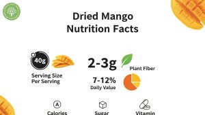 dried mango fiber