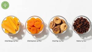 dried mango fiber content