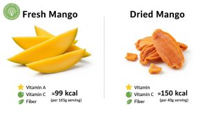 dried mangoes healthy