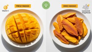 is dried mango anti inflammatory