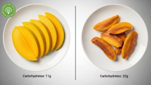 is dried mango good for diabetics