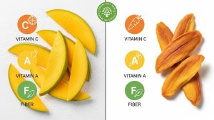 is dry mango good for you