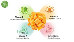 is freeze dried mango good for you