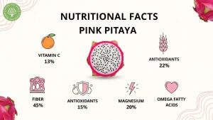 pink pitaya benefits