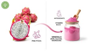 pitaya powder benefits