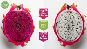 red dragon fruit nutrients